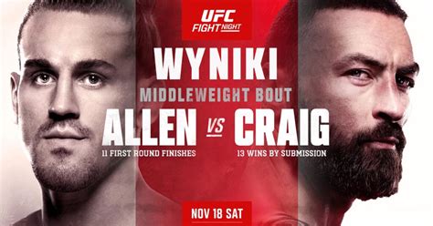 ufc wyniki.
